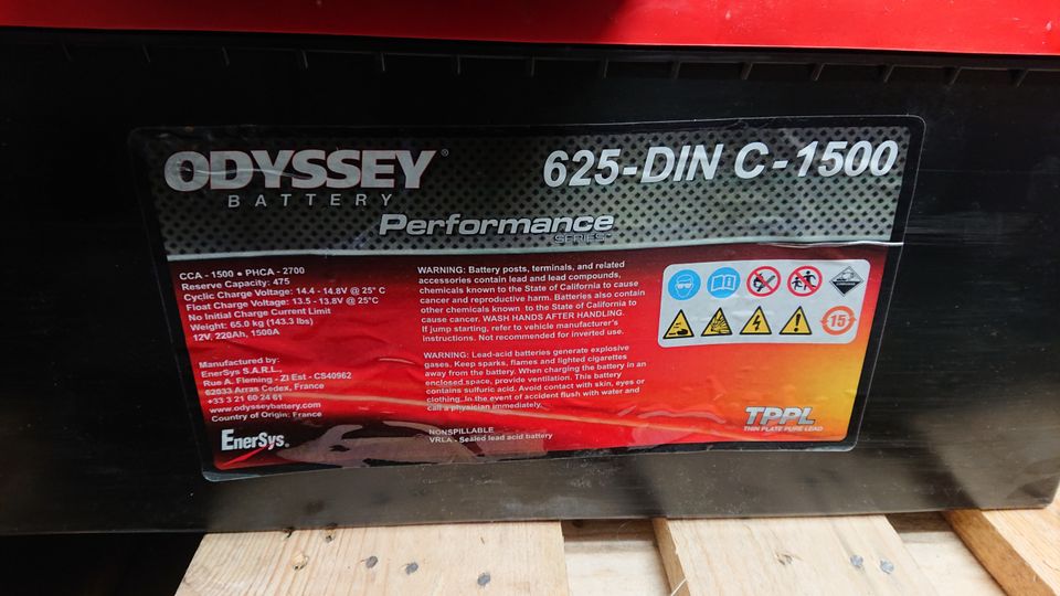 Odyssey performance akut