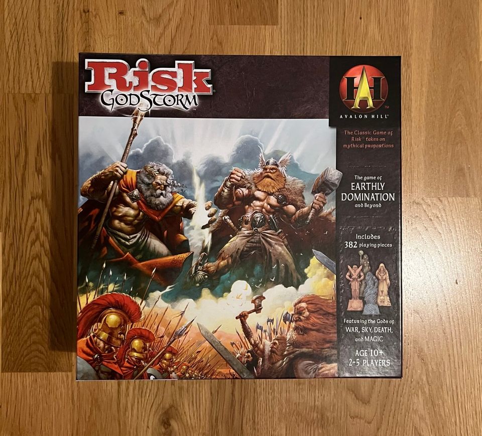 RISK Godstorm