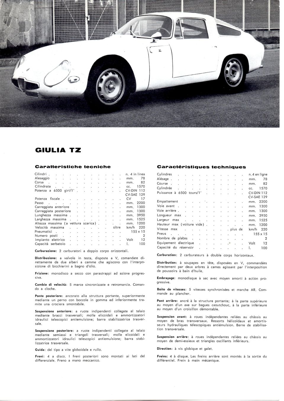 Alfa Romeo Giulia TZ -esite