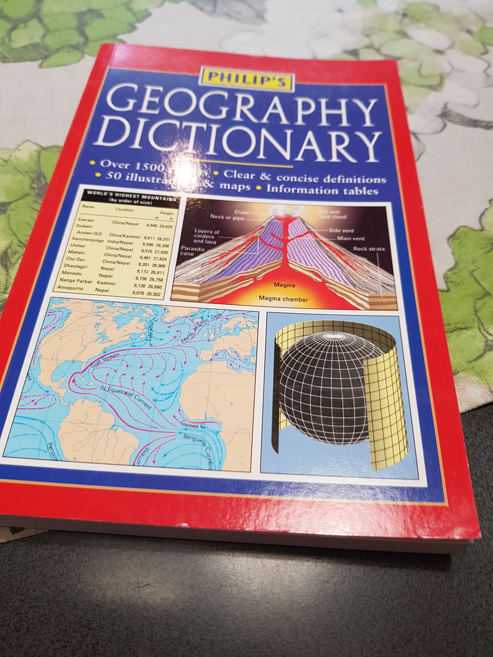 Geography Dictionsry.   Philip's