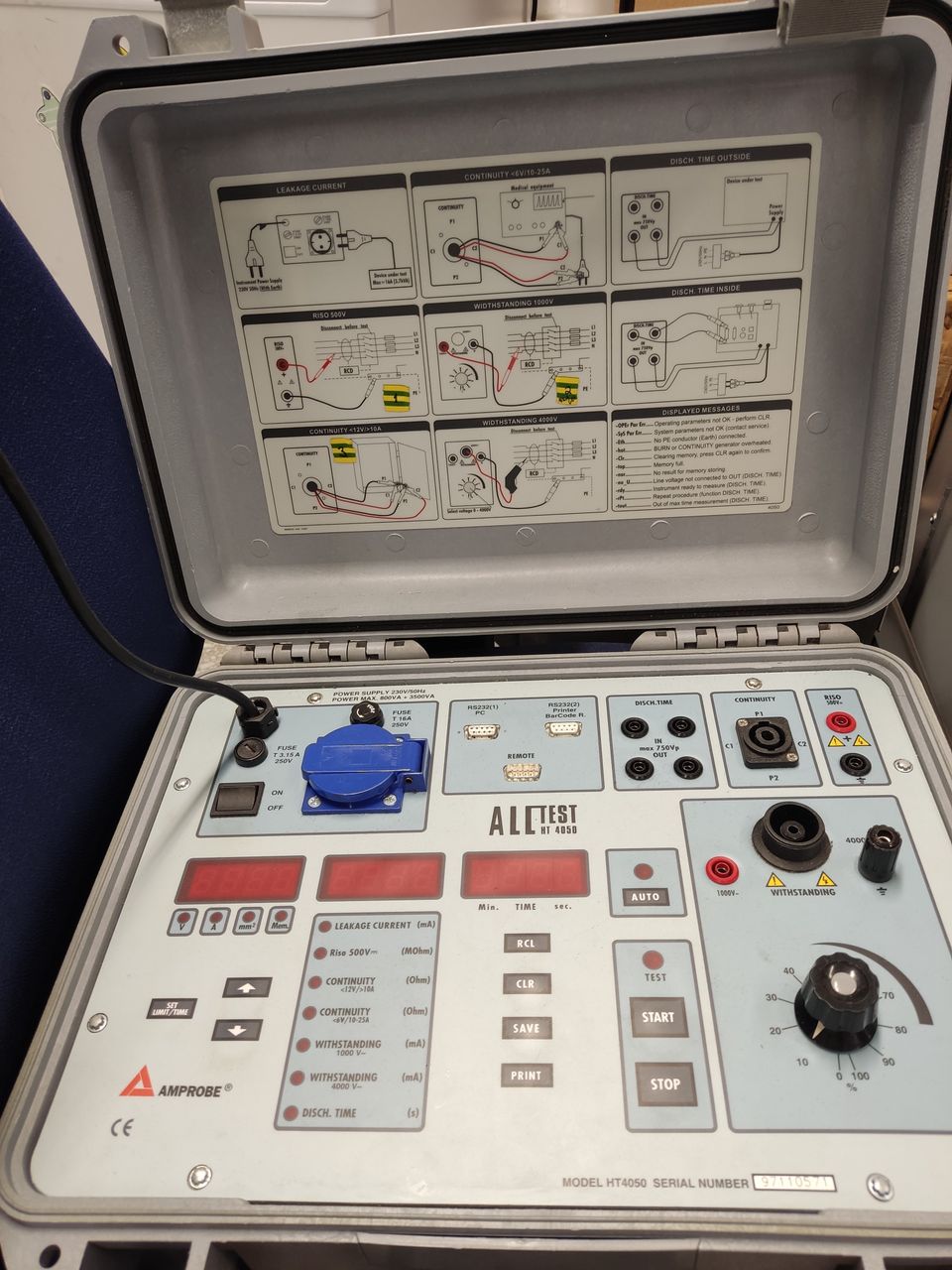 Amprobe AllTest HT4050 konetesteri