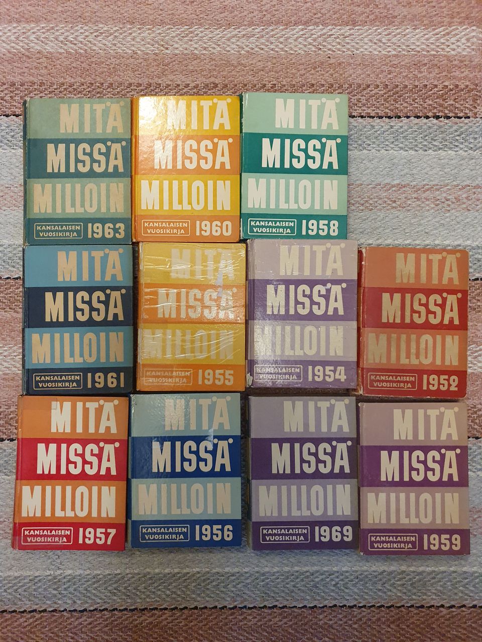 Mitä Missä Milloin kirjoja