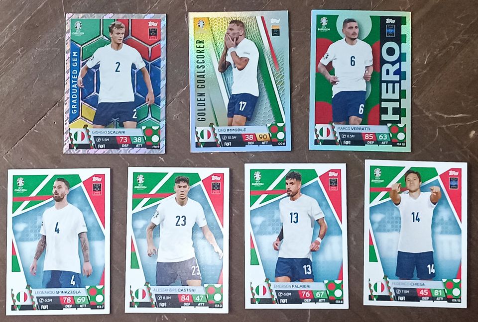 Topps Match Attax EURO2024