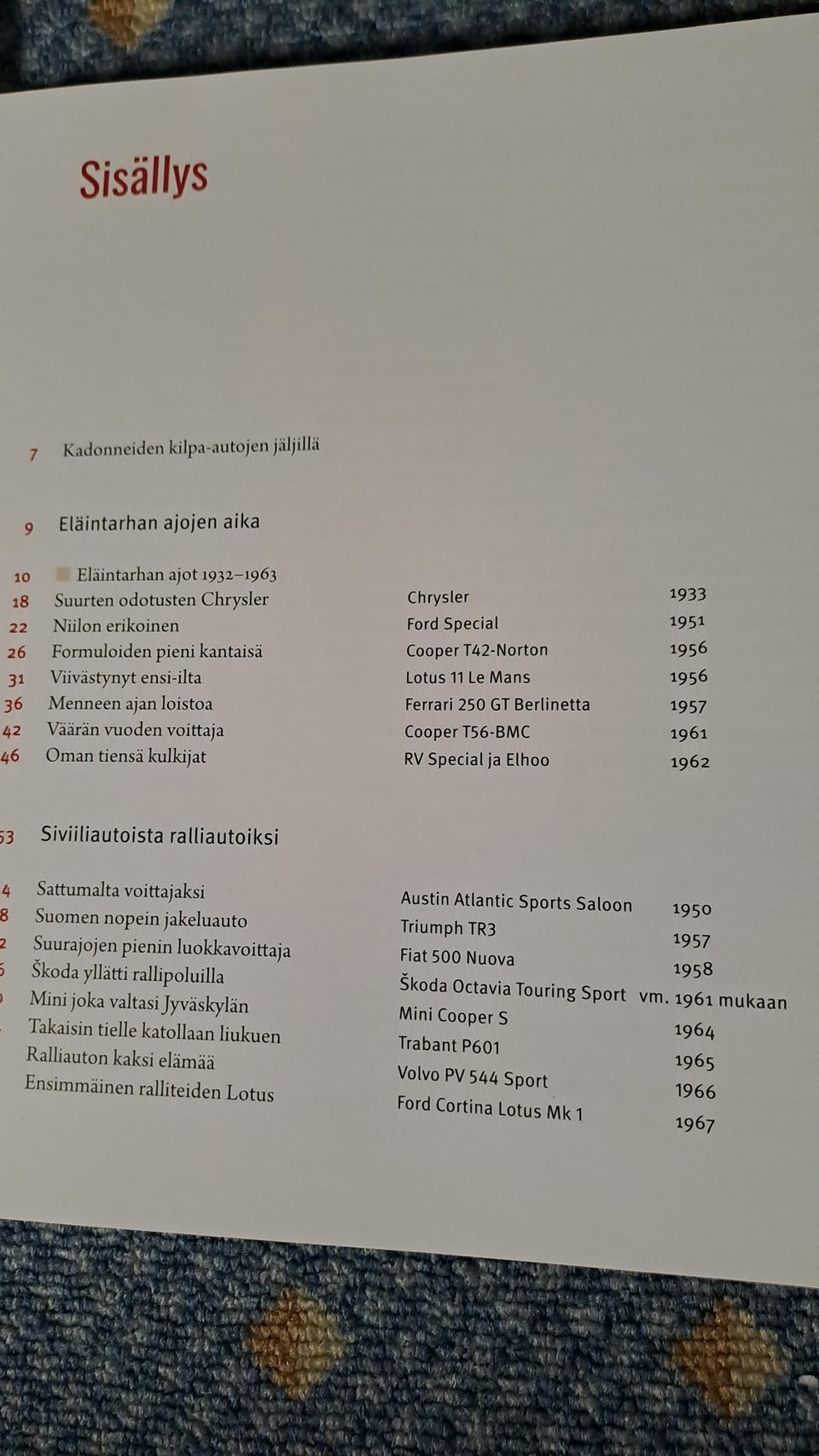 Kuvagalleria