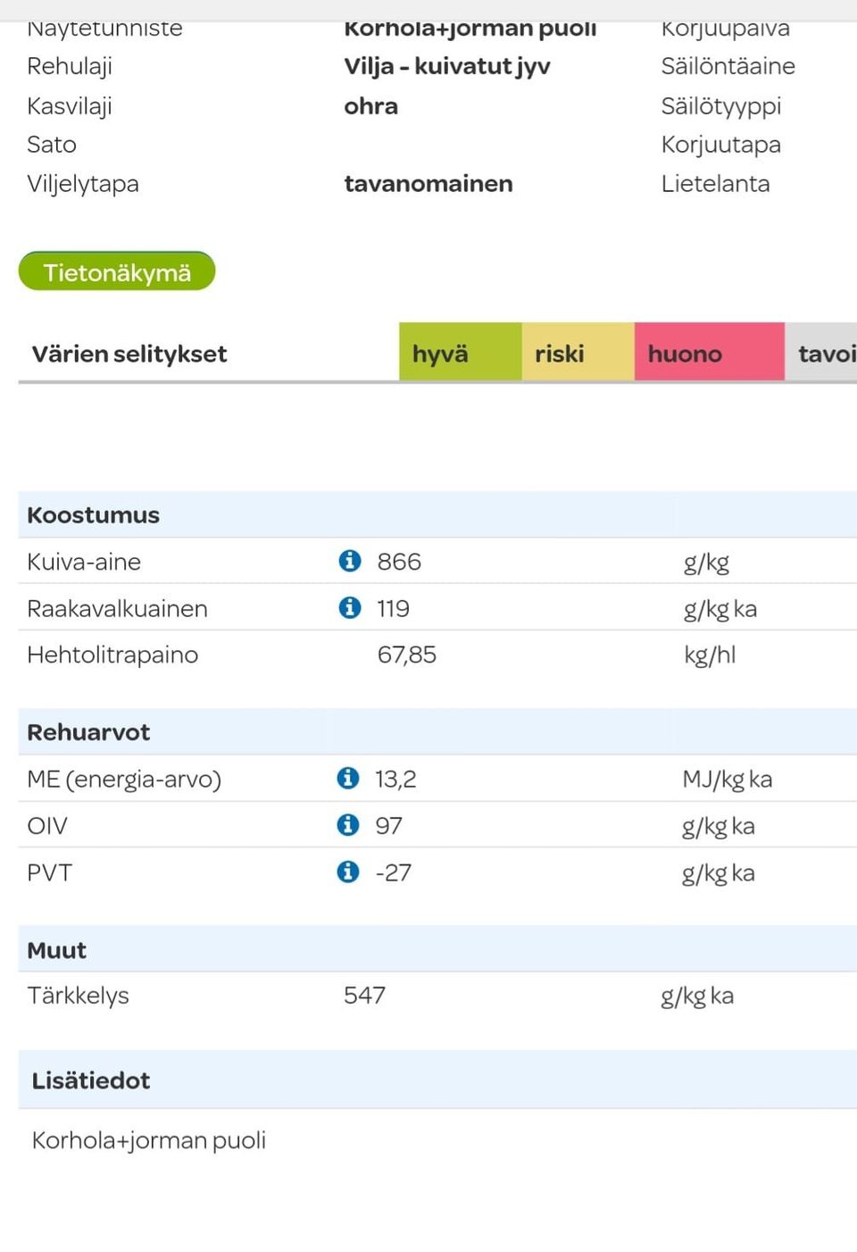 Ilmoituksen kuva