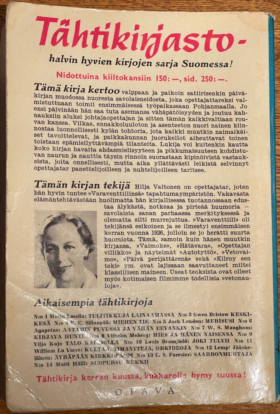 Kuvagalleria