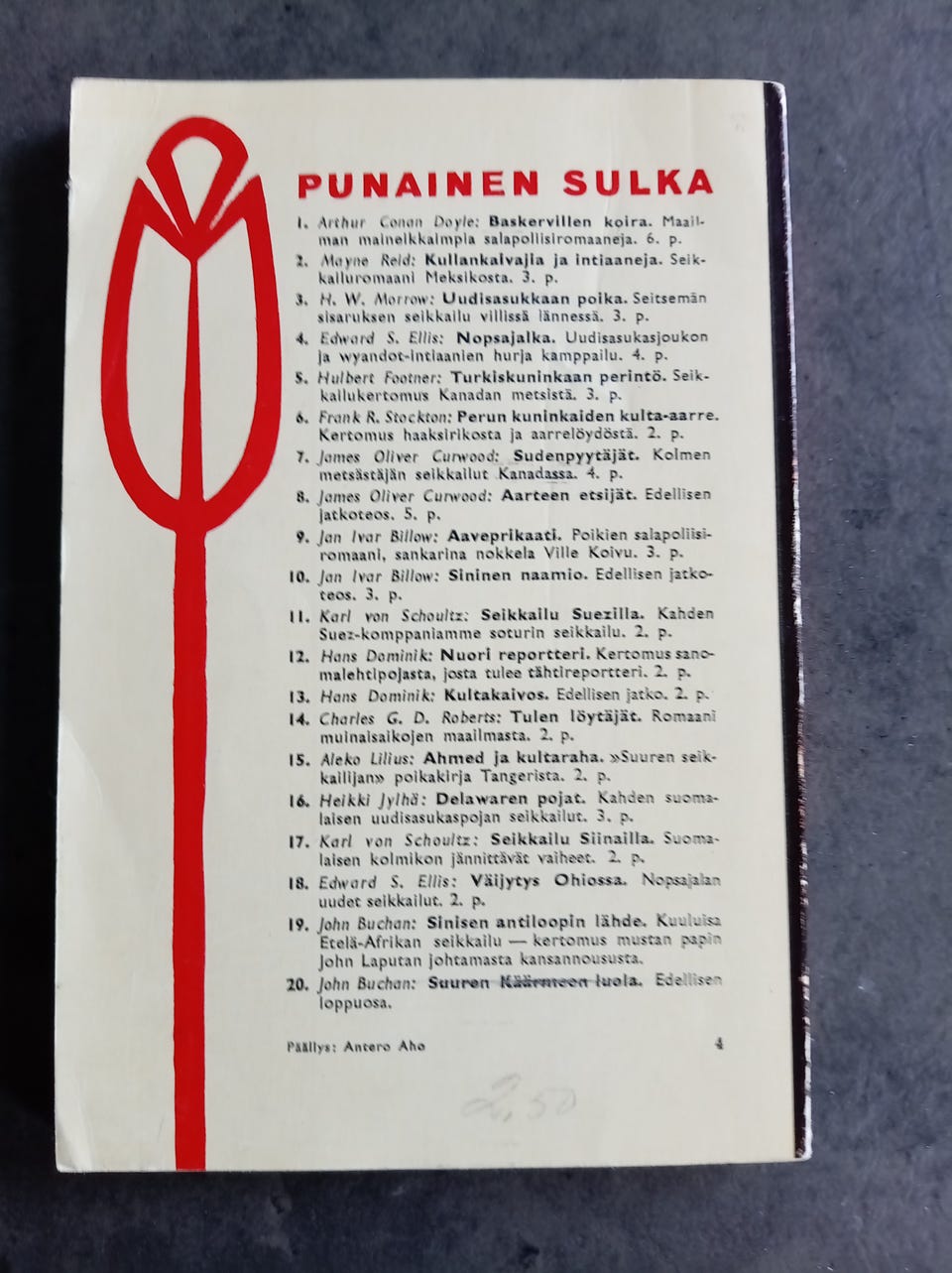 Kuvagalleria
