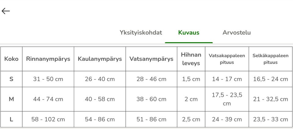 Kuvagalleria