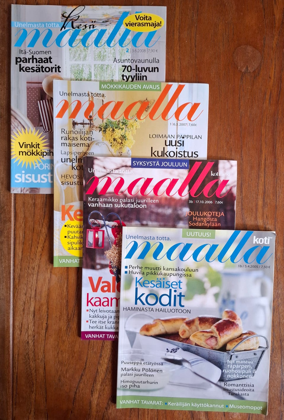 Kuvagalleria