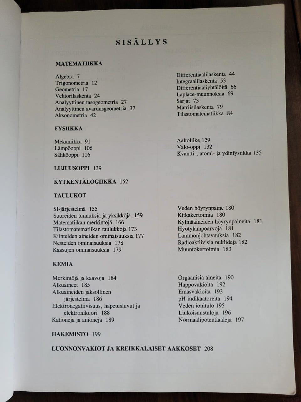 Kuvagalleria
