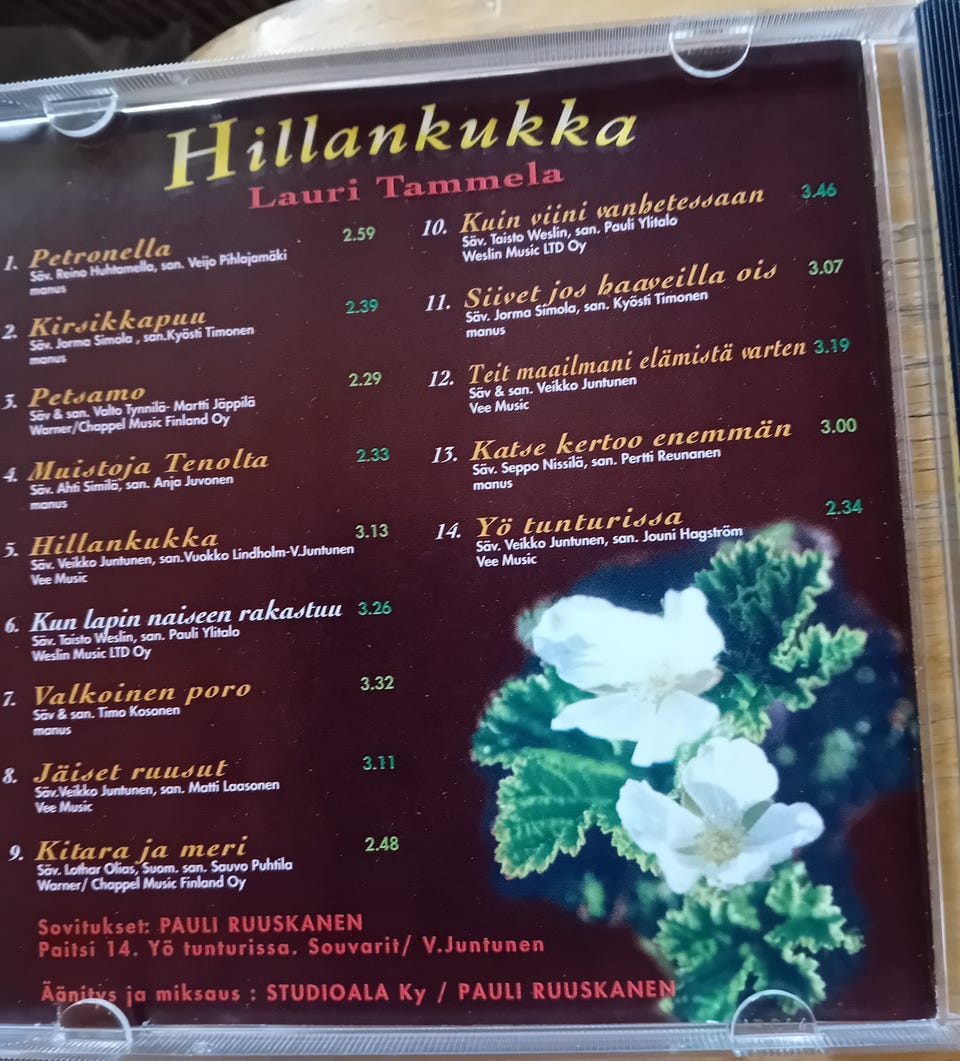 Kuvagalleria