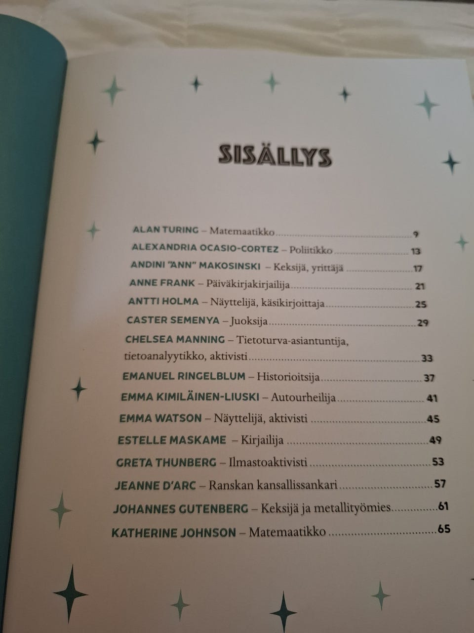 Kuvagalleria