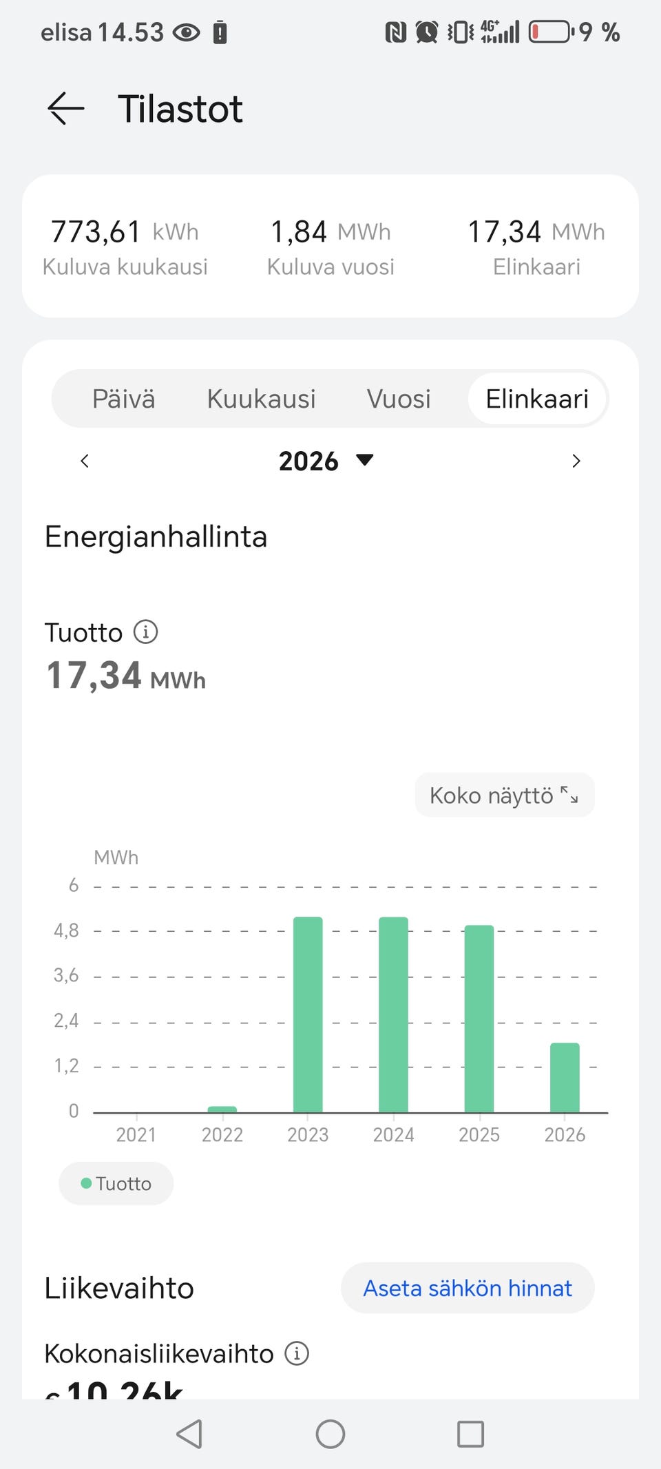 Kuvagalleria