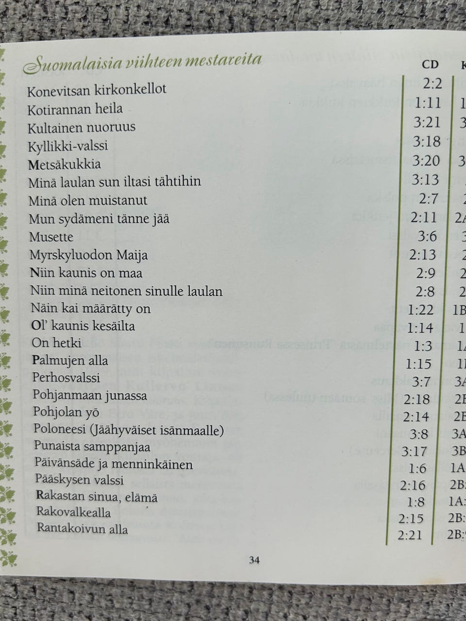 Kuvagalleria