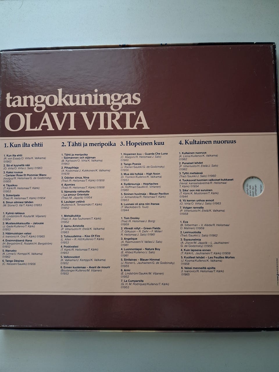 Kuvagalleria