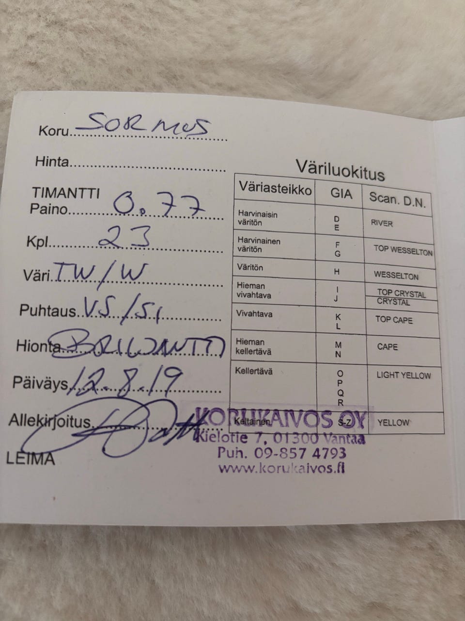 Kuvagalleria
