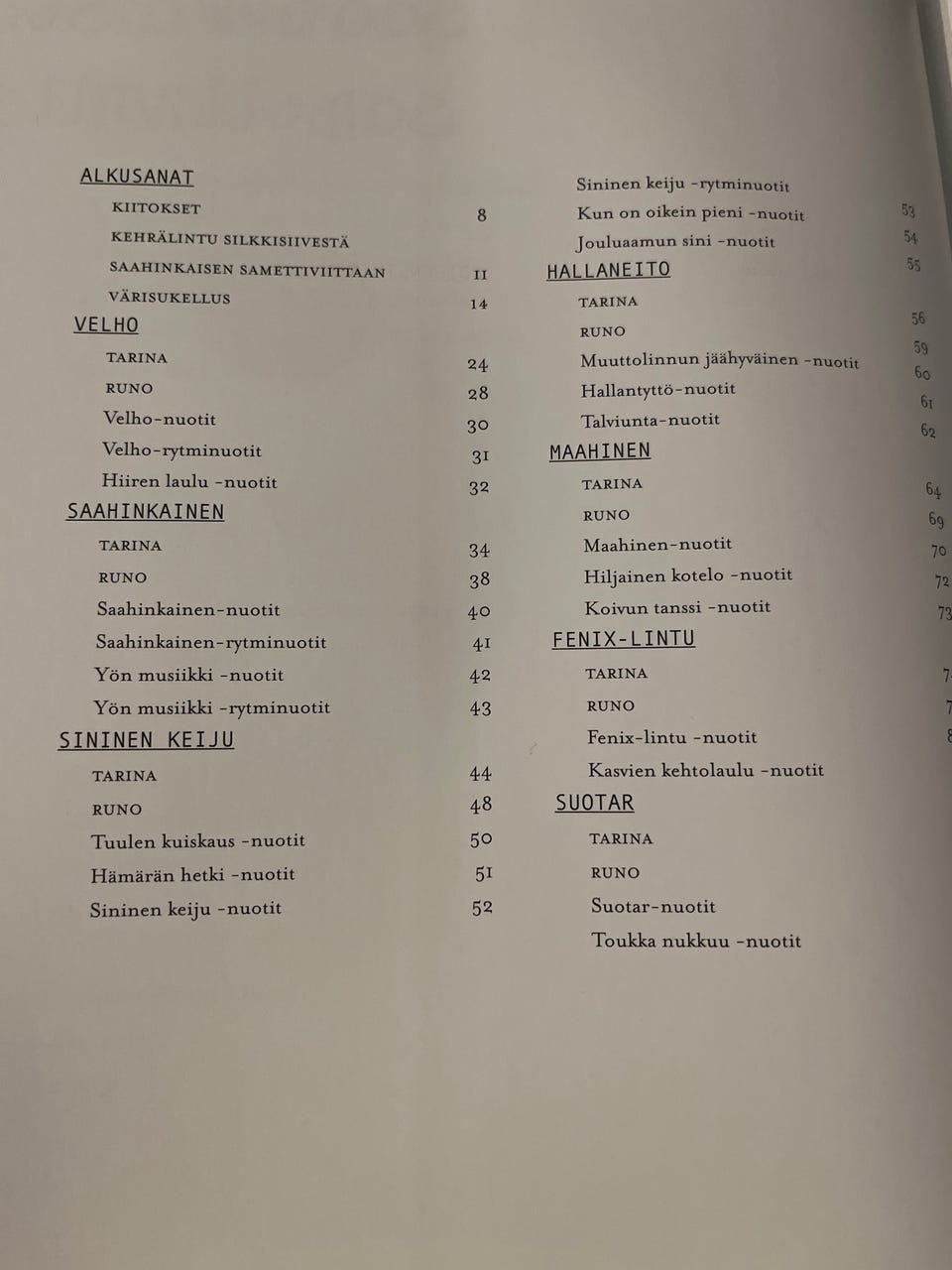 Kuvagalleria