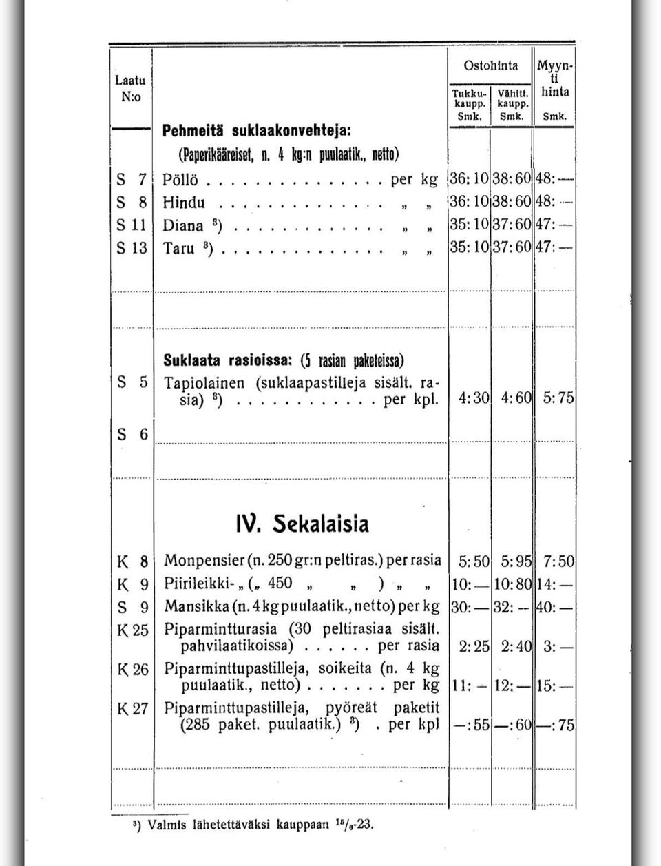Kuvagalleria