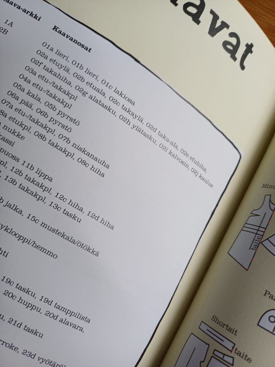 洋書 surrur tee oma marimekkosi Surrur tee oma marimekkosi | Tori