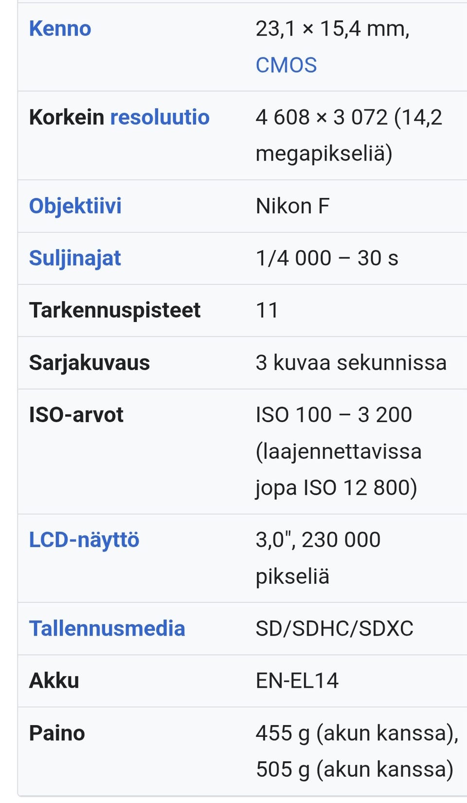 Kuvagalleria