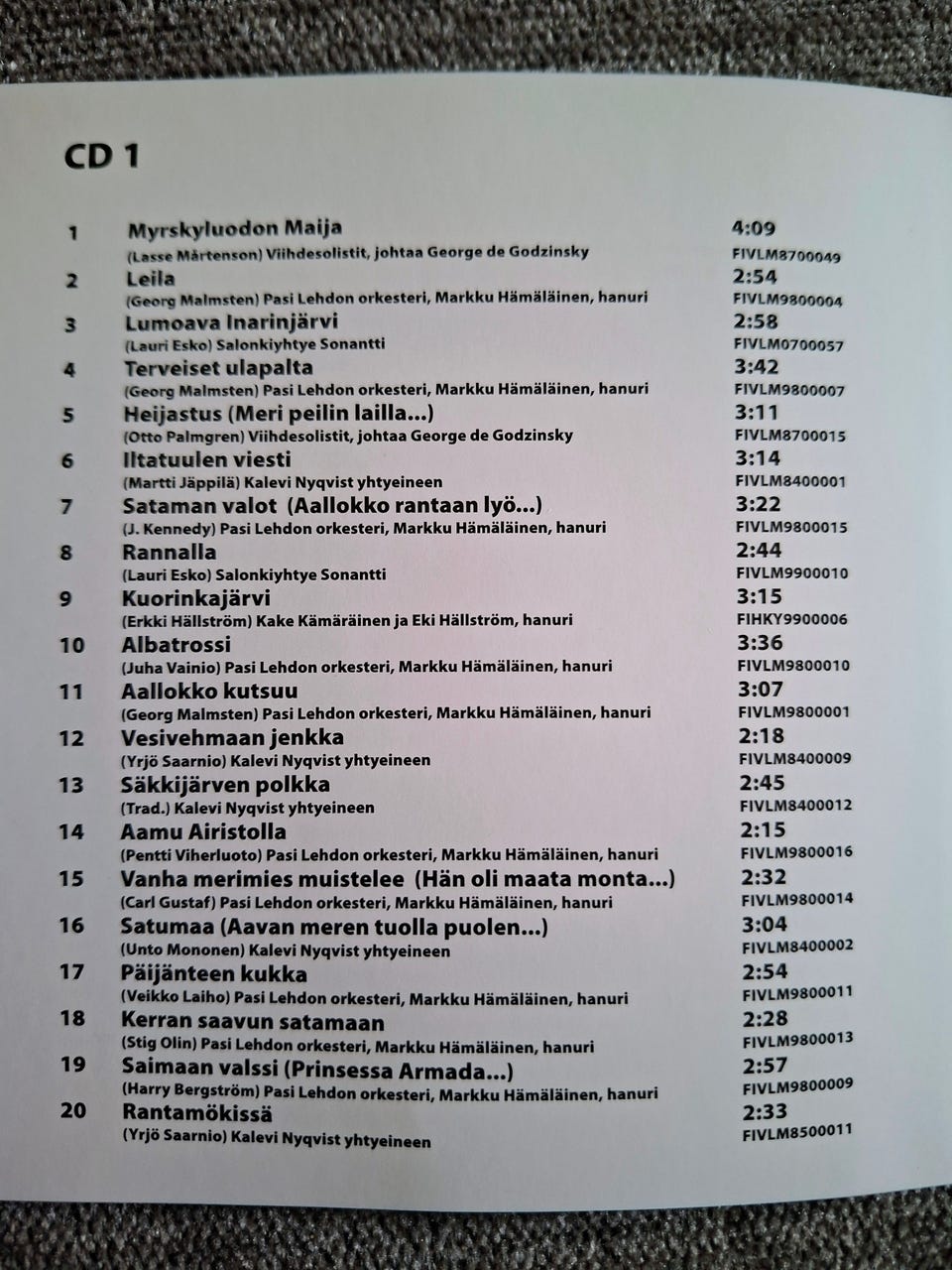 Kuvagalleria