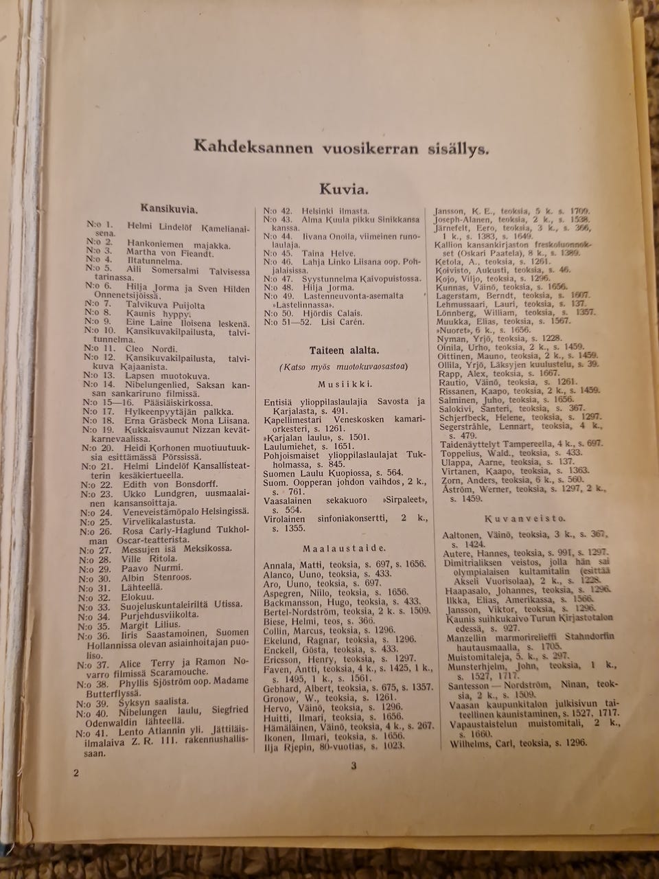 Kuvagalleria