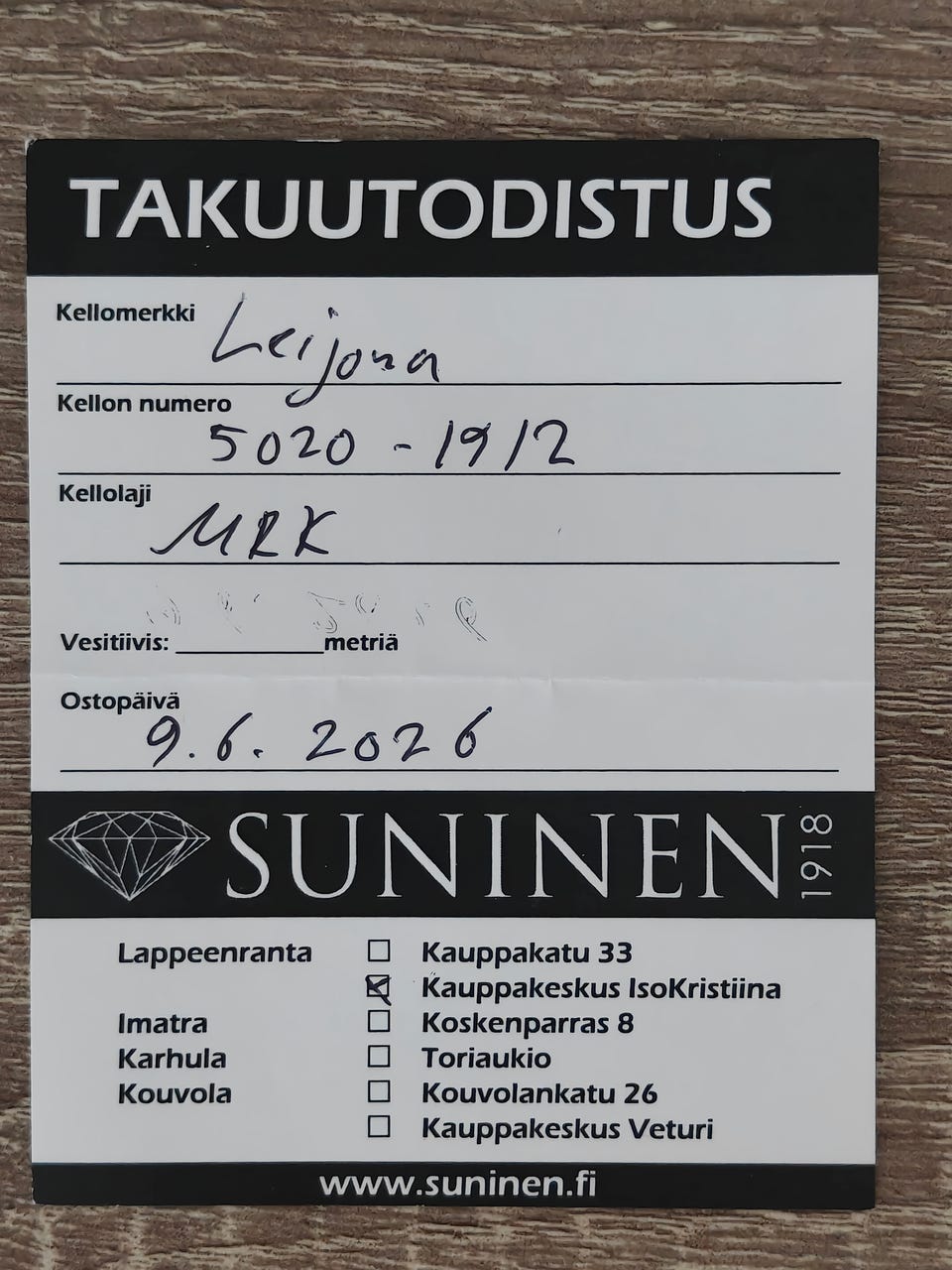 Kuvagalleria