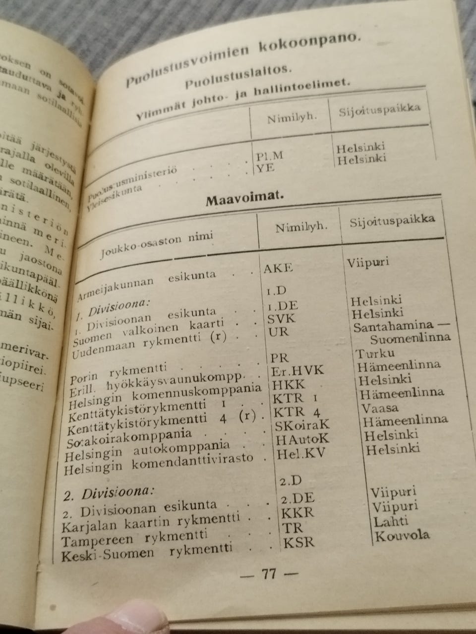 Kuvagalleria