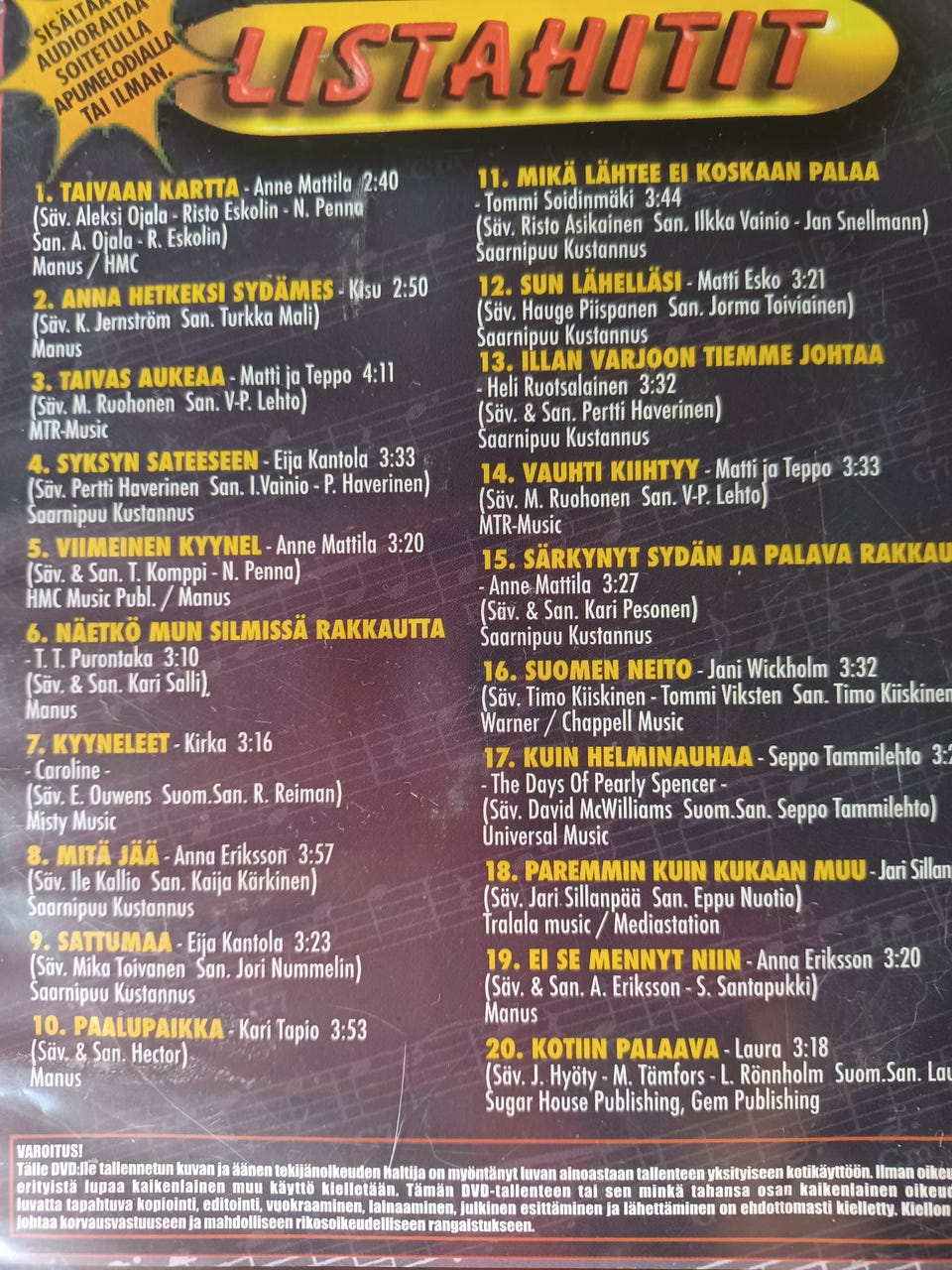 Kuvagalleria