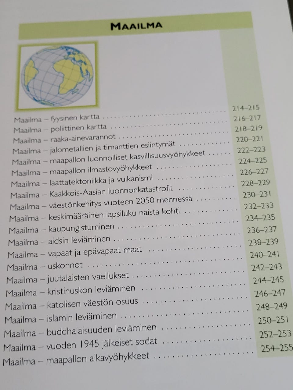 Kuvagalleria