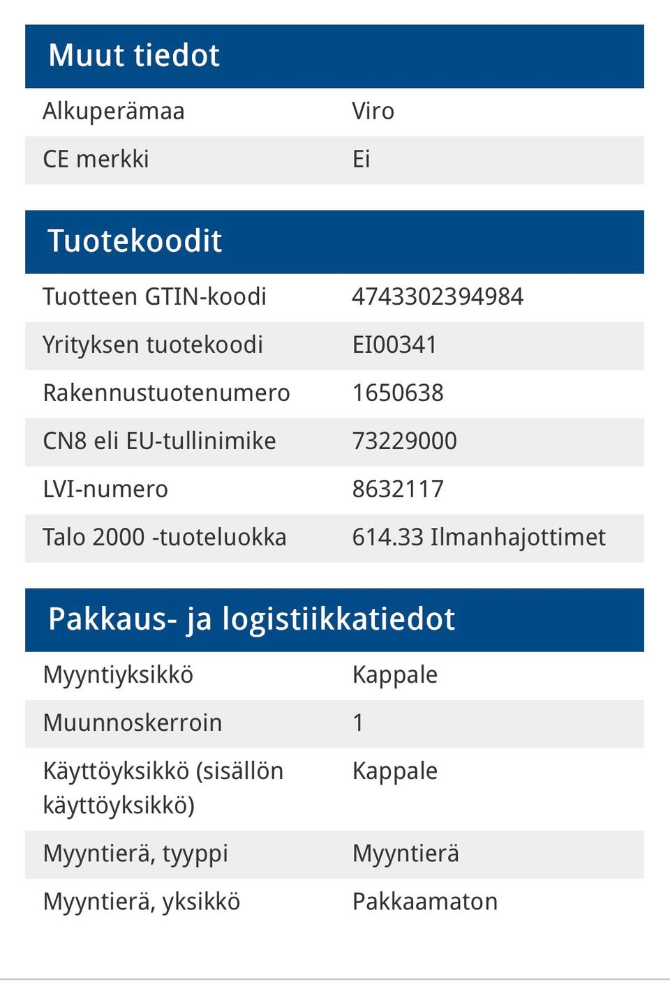 Kuvagalleria