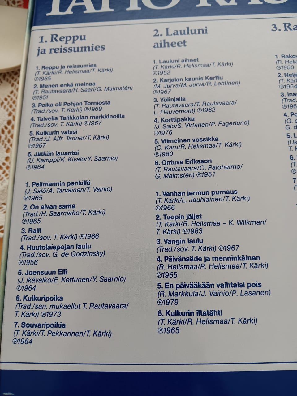 Kuvagalleria