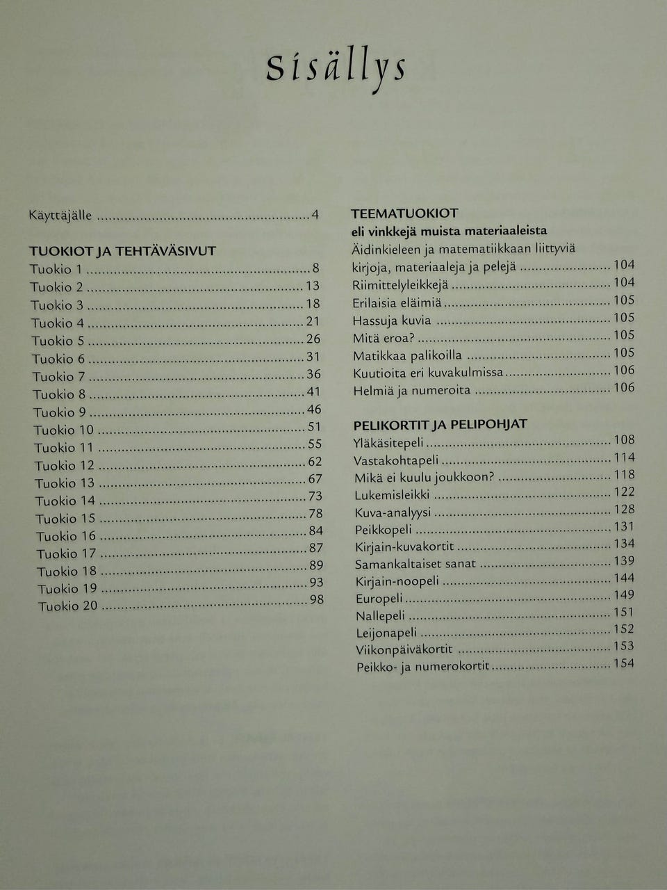 Kuvagalleria