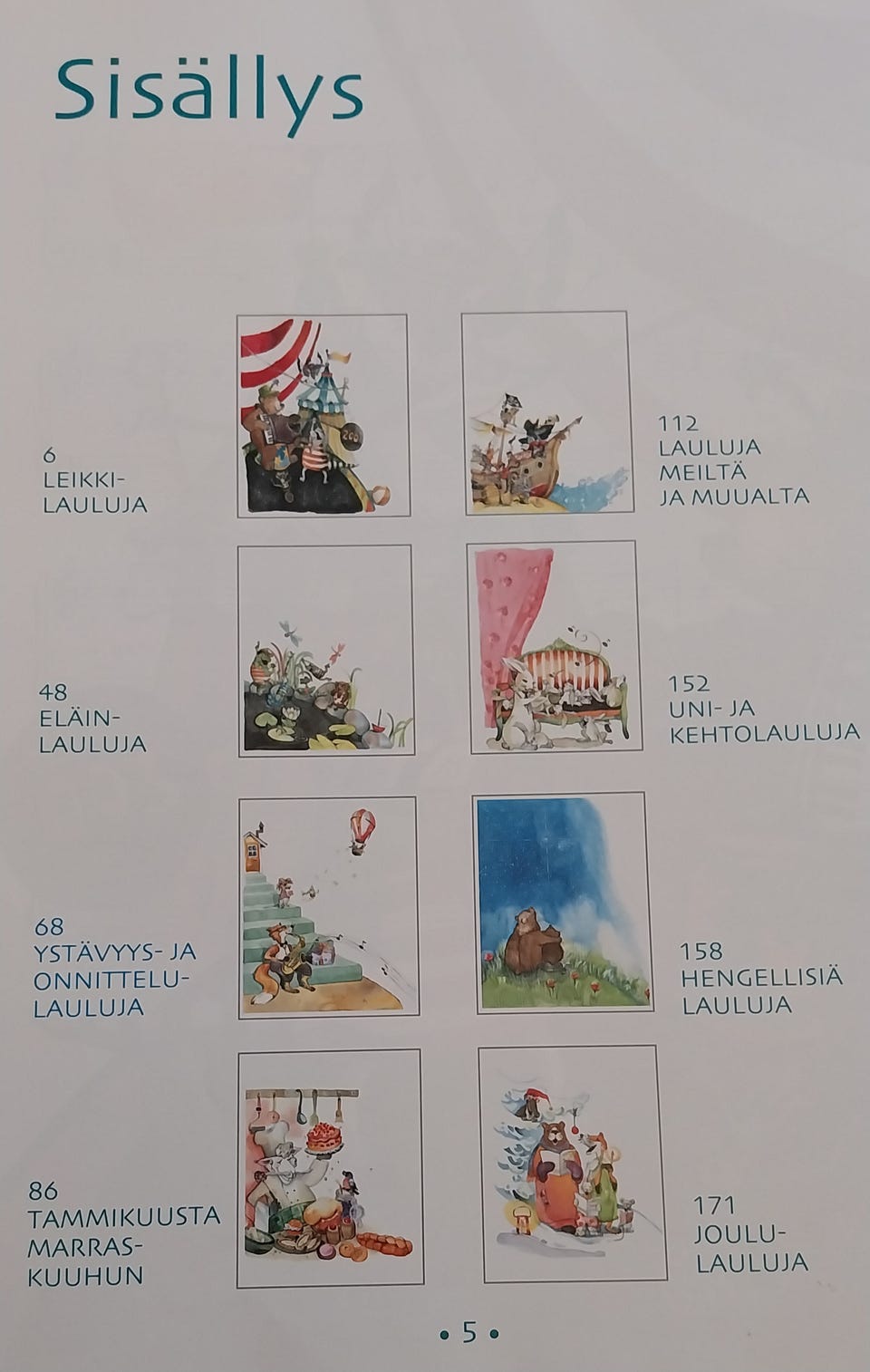 Kuvagalleria
