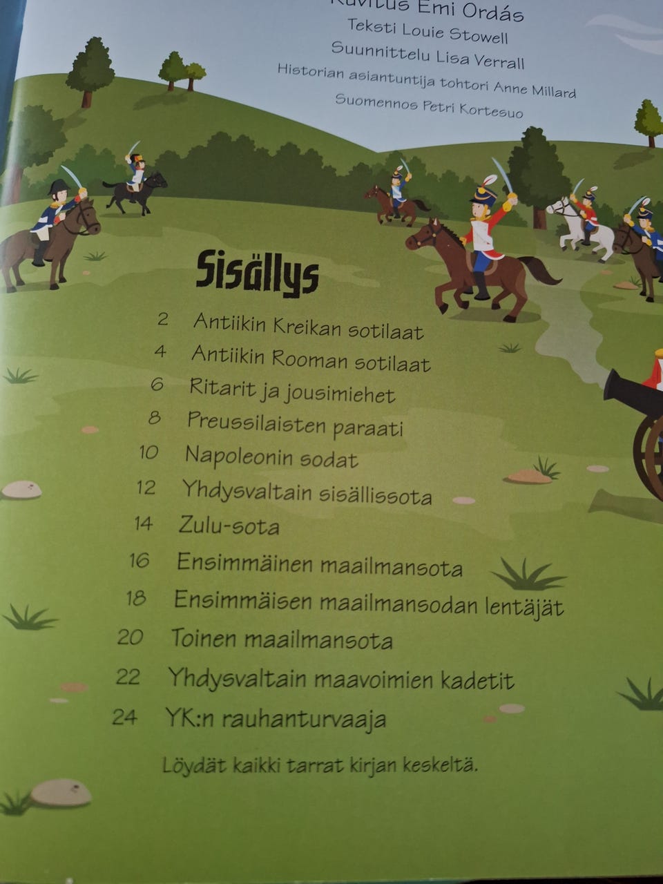 Kuvagalleria