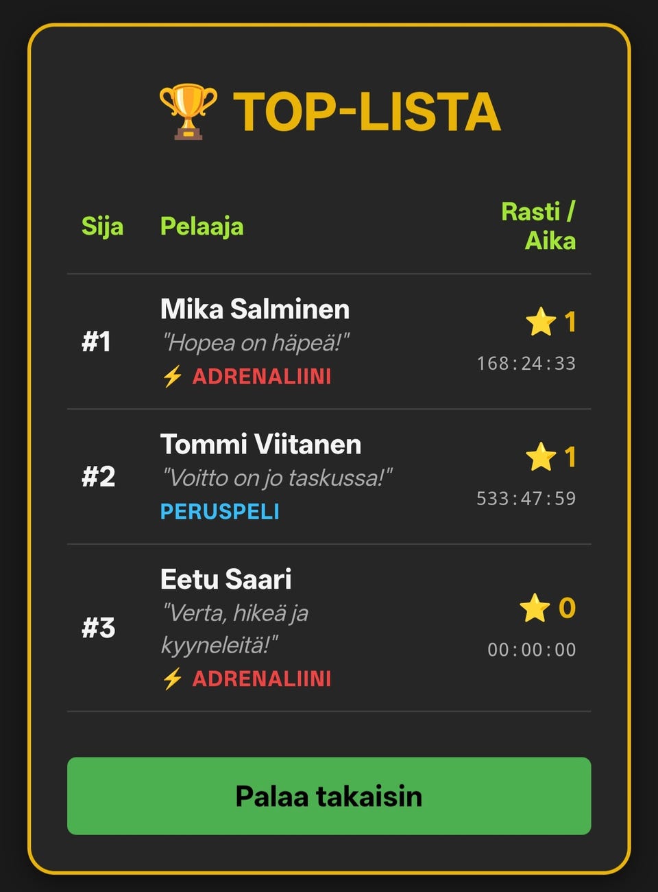 Kuvagalleria