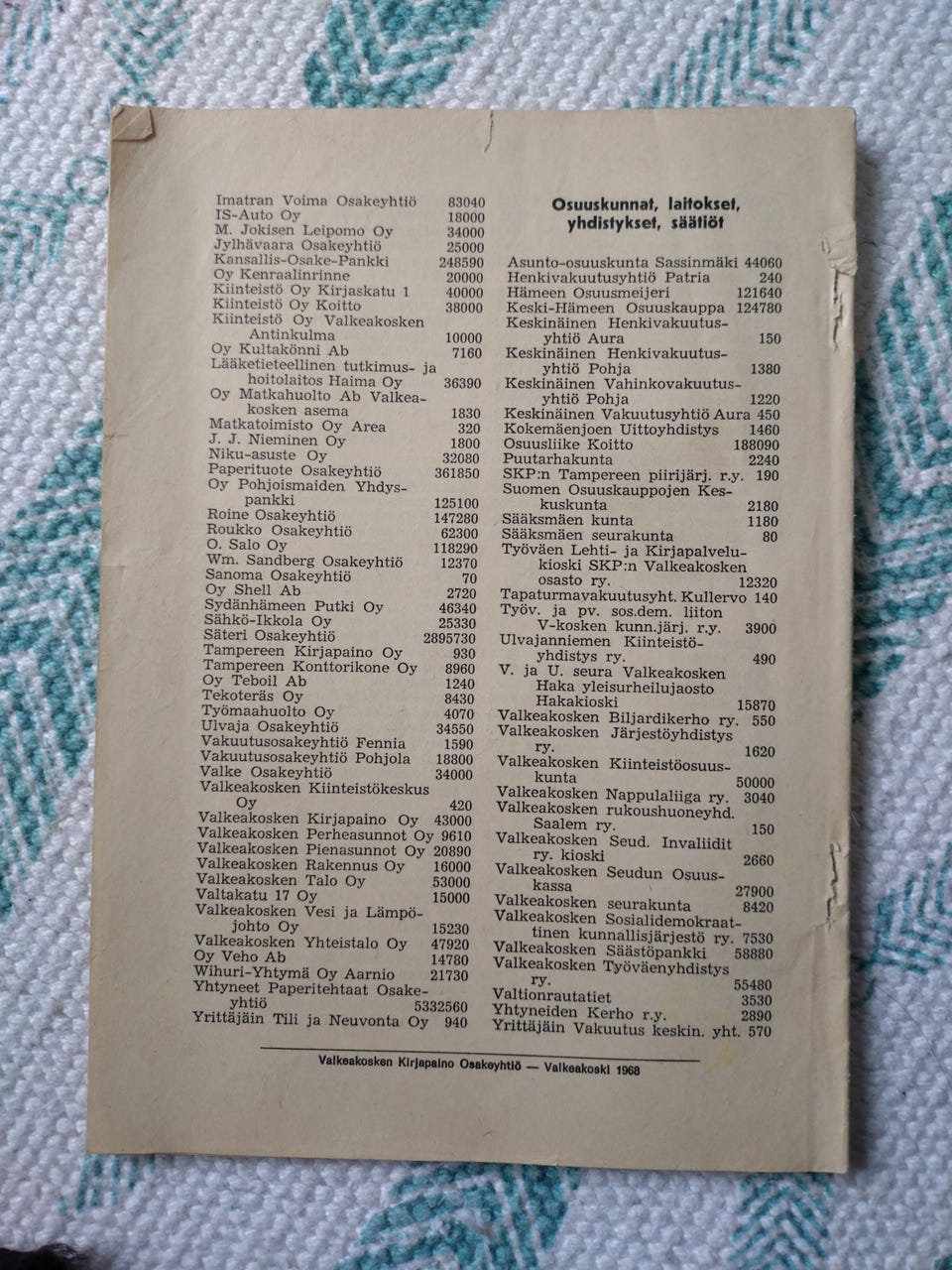 Kuvagalleria