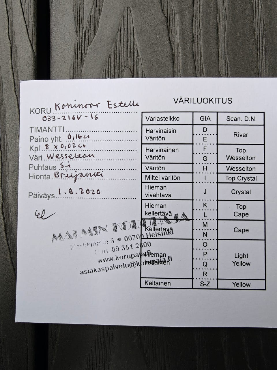 Kuvagalleria