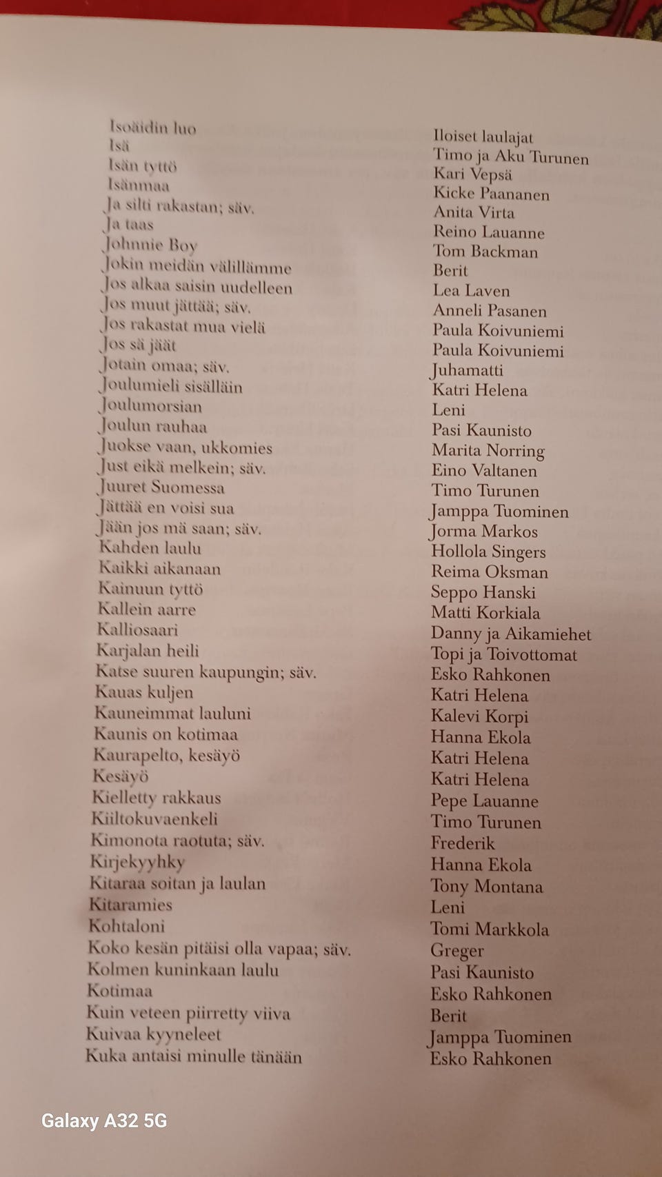 Kuvagalleria