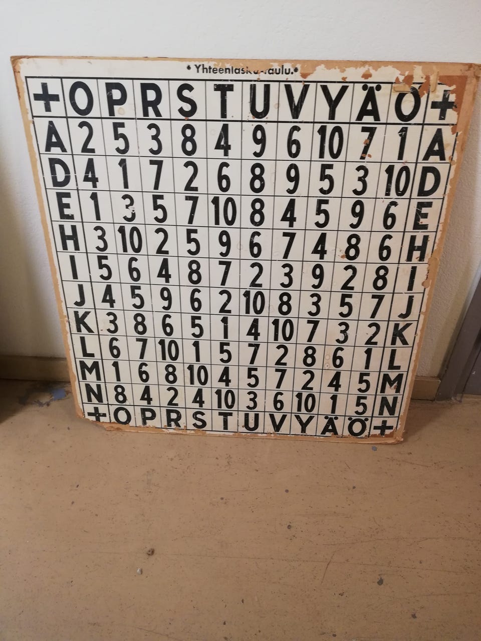 Kuvagalleria