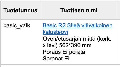 Kuvagalleria