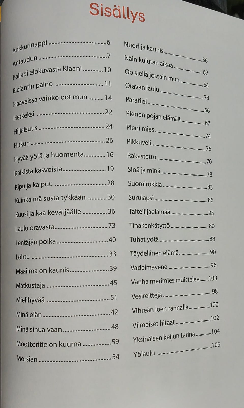 Kuvagalleria