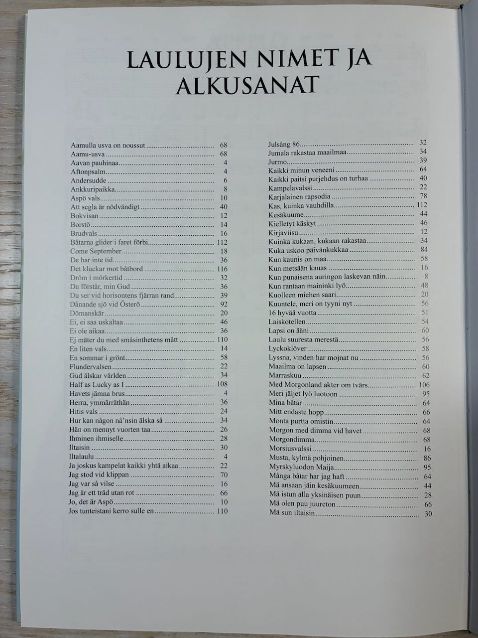 Kuvagalleria