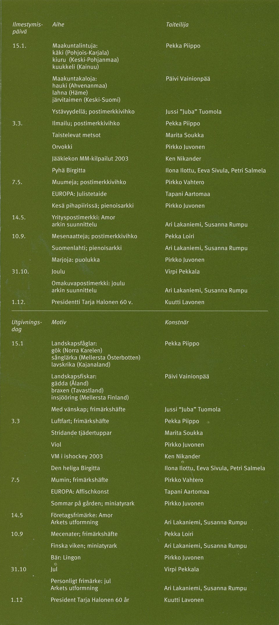 Kuvagalleria
