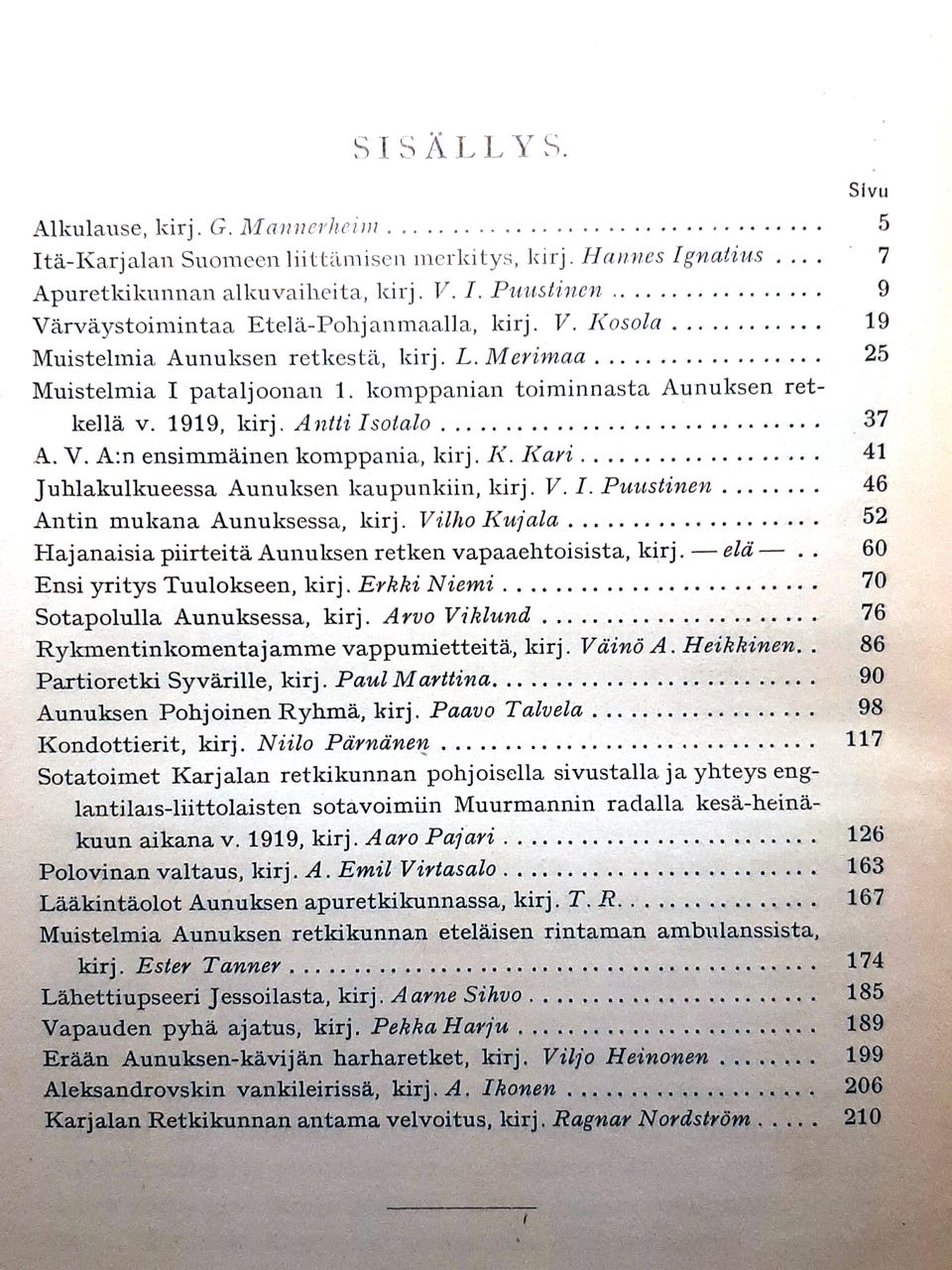 Kuvagalleria