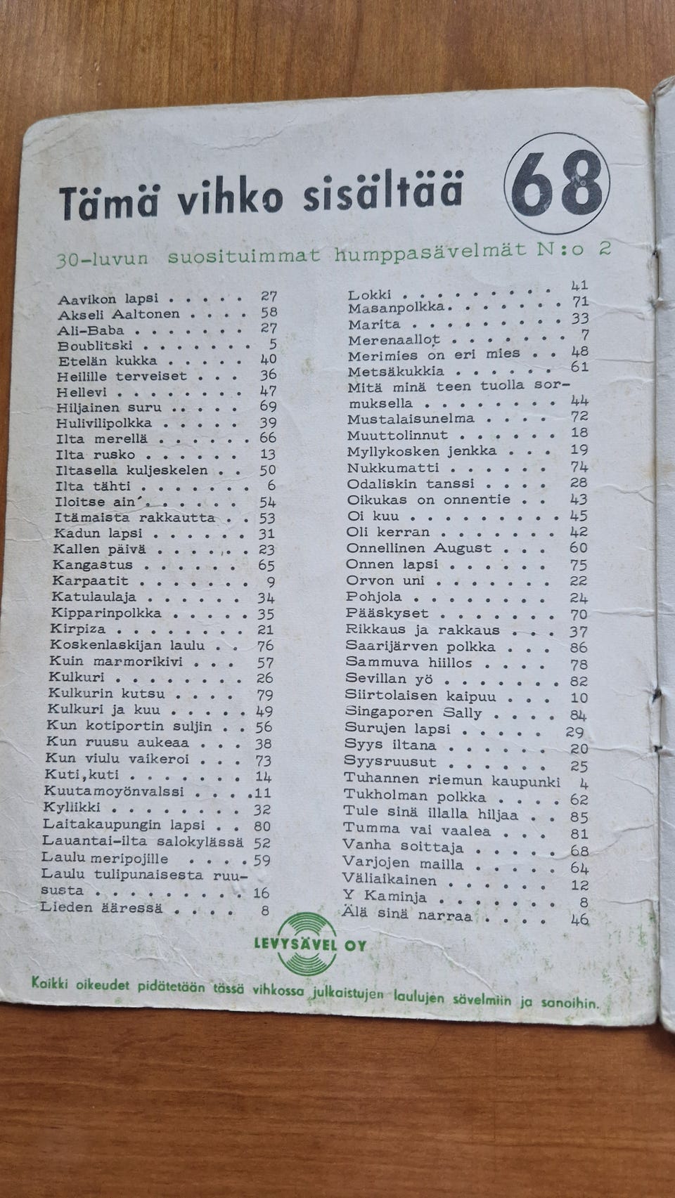 Kuvagalleria