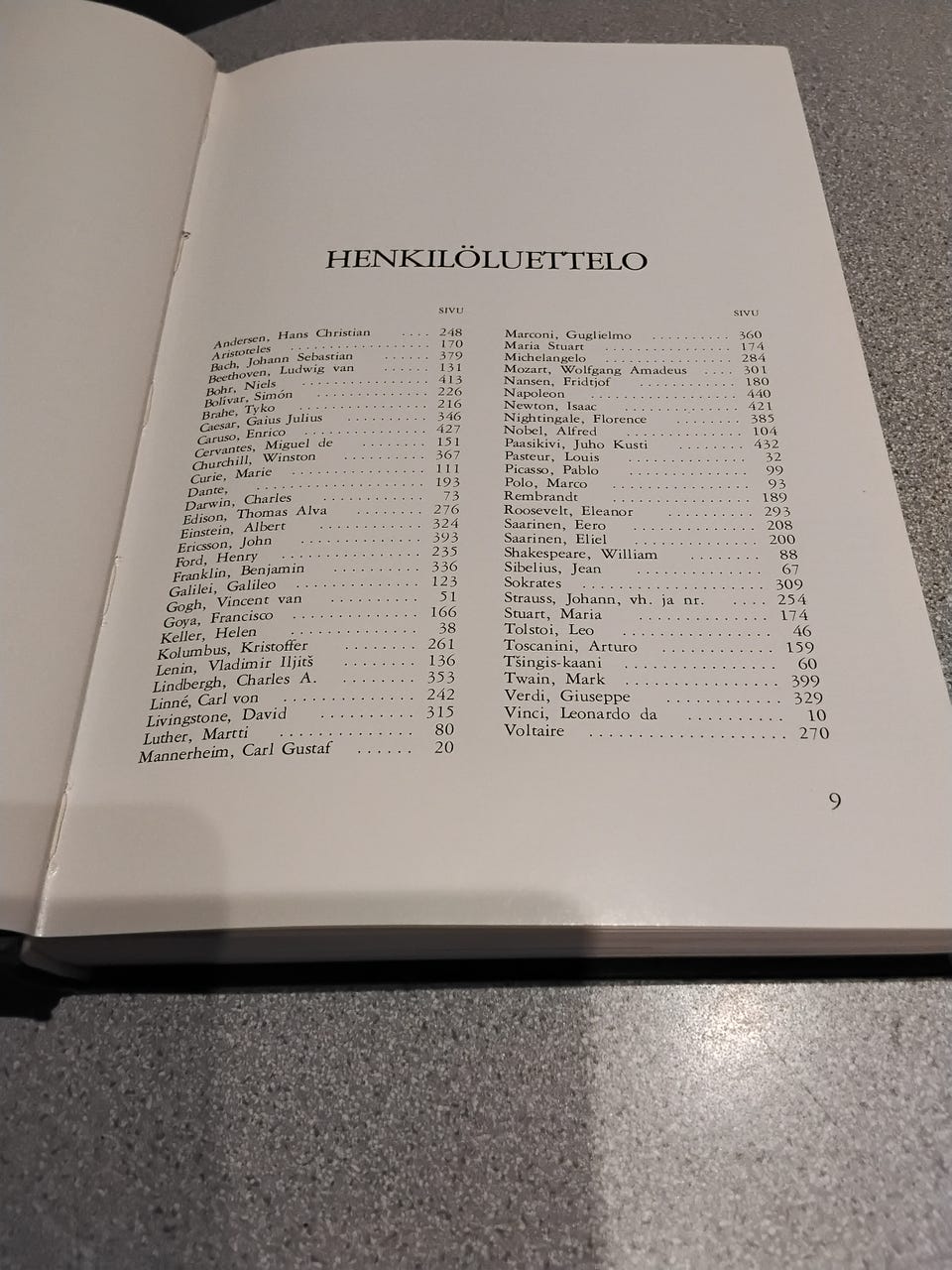 Kuvagalleria