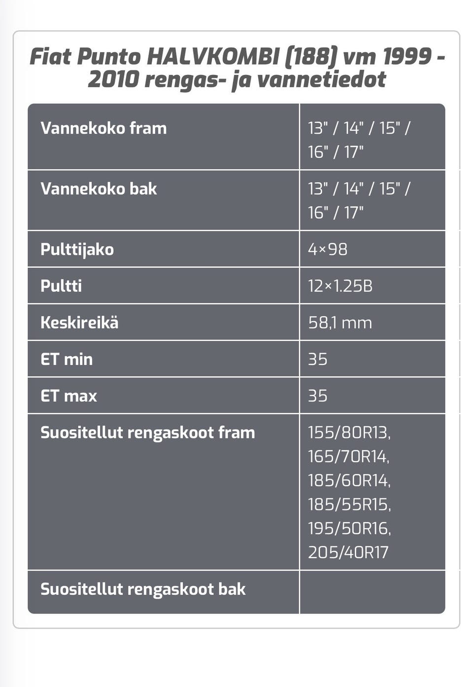 Kuvagalleria