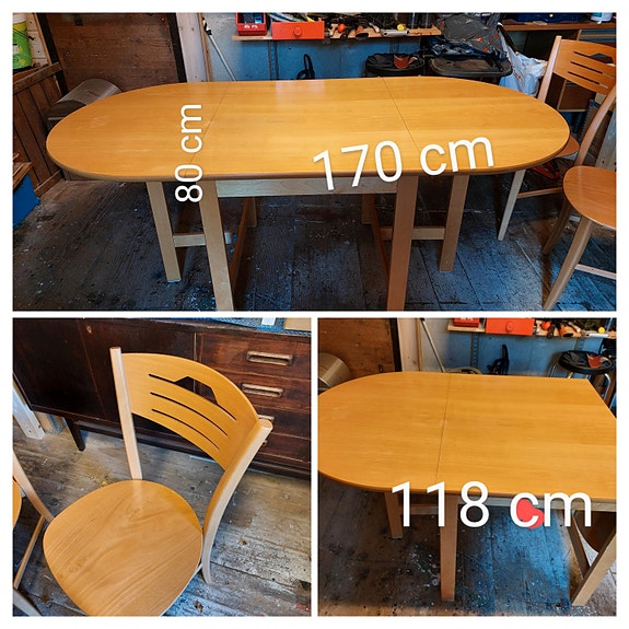 Ruokailuryhmä