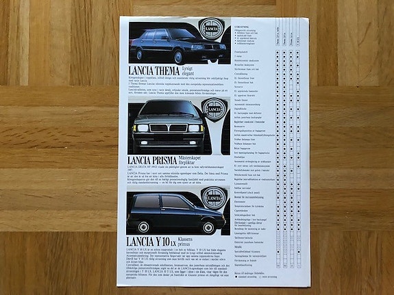 Esite Lancia Thema Prisma Y10 noin 1988